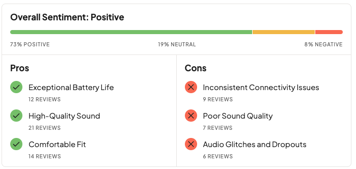 People sentiment